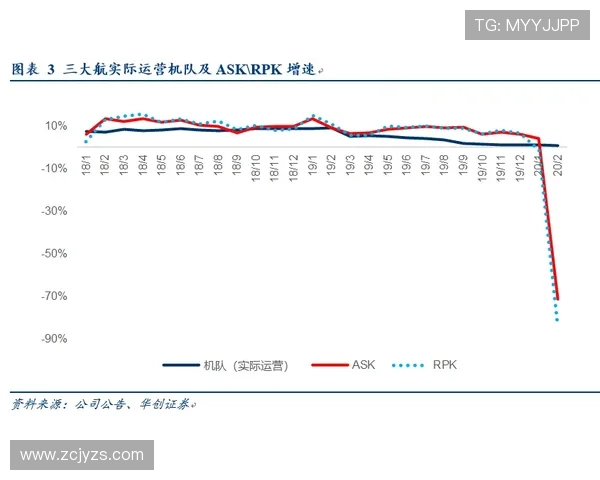 莱万：C罗仍然有着远大的抱负，年龄增加没有使他的数据下滑